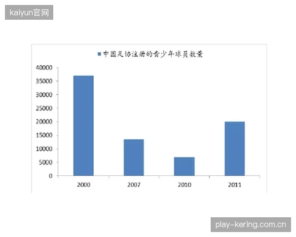 市场化浪潮之下，基层体育委员会的“自我造血”是伪命题还是真趋势？